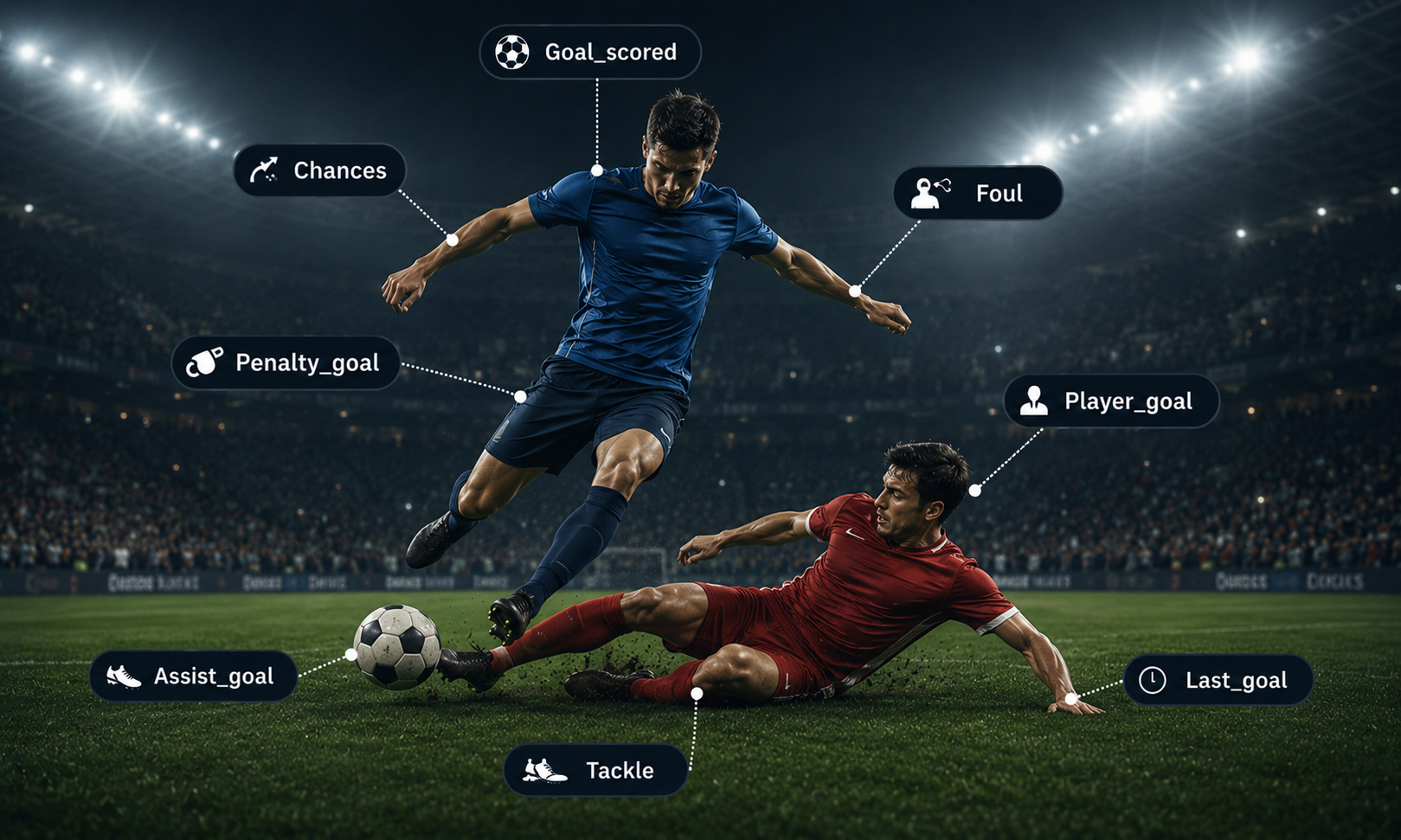 Why Metadata Is the Real Foundation of Every Sports Video Product You Ship
